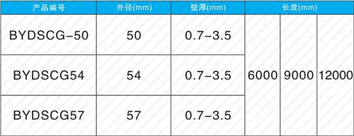 公安套筒式声测管现货规格尺寸